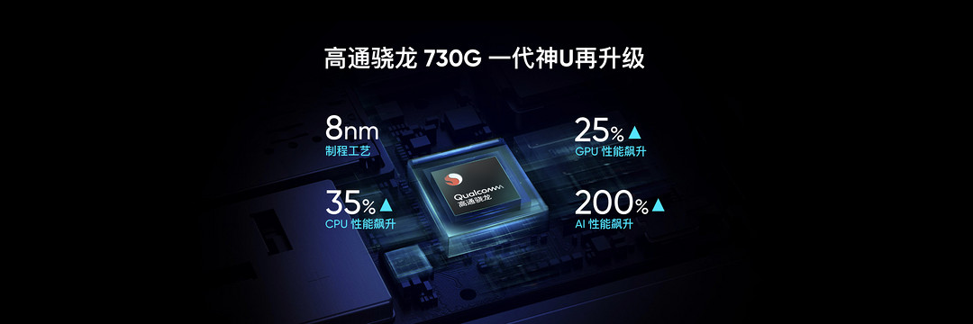 千元暴强水桶机：realme X2手机正式发布，骁龙730G搭6400万鹰眼四摄，首发特惠1499元起