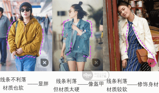 读者分析 | 这3位女生有80%女生的共性,她们可以怎么找风格?