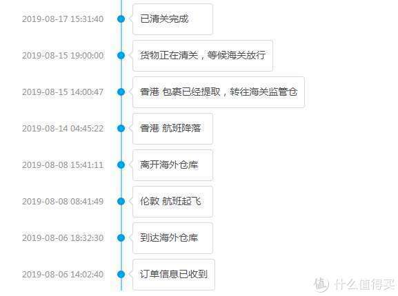 社区日报20190926：叮～这有一份值友总结的海淘攻略清单等你领取