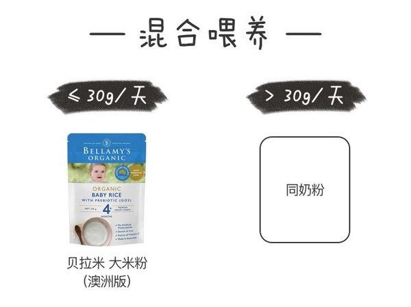 【双十一囤货必看】从孕期到娃3岁，最实用的母婴好物清单都帮你们列好了！照着买就对了！