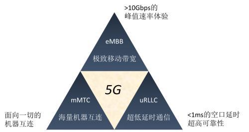 PhoneTalk No.52：回首华为 HUAWEI Mate系列手机，Mate 30 Pro这次稳不稳？