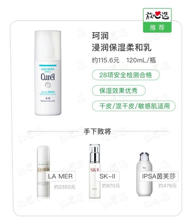 这些平价护肤品中的战斗机,根本不输大牌