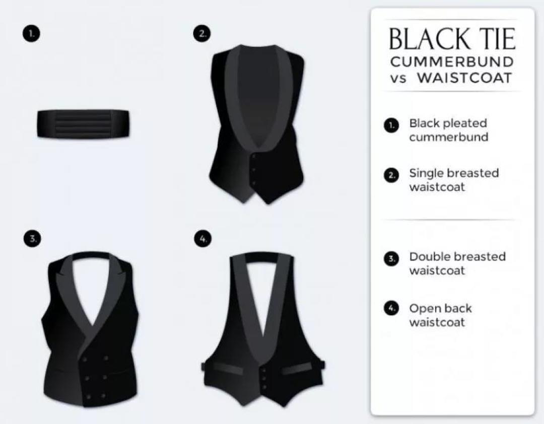 婚礼季大指南:Black Tie Guide | Dress Code