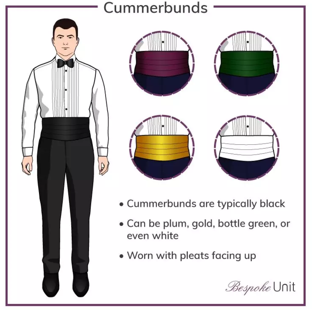 婚礼季大指南:Black Tie Guide | Dress Code