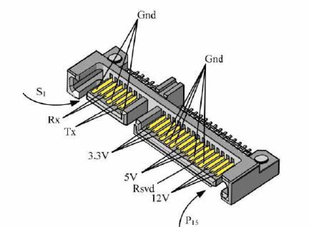 小科普0202关于热插拔你知道多少