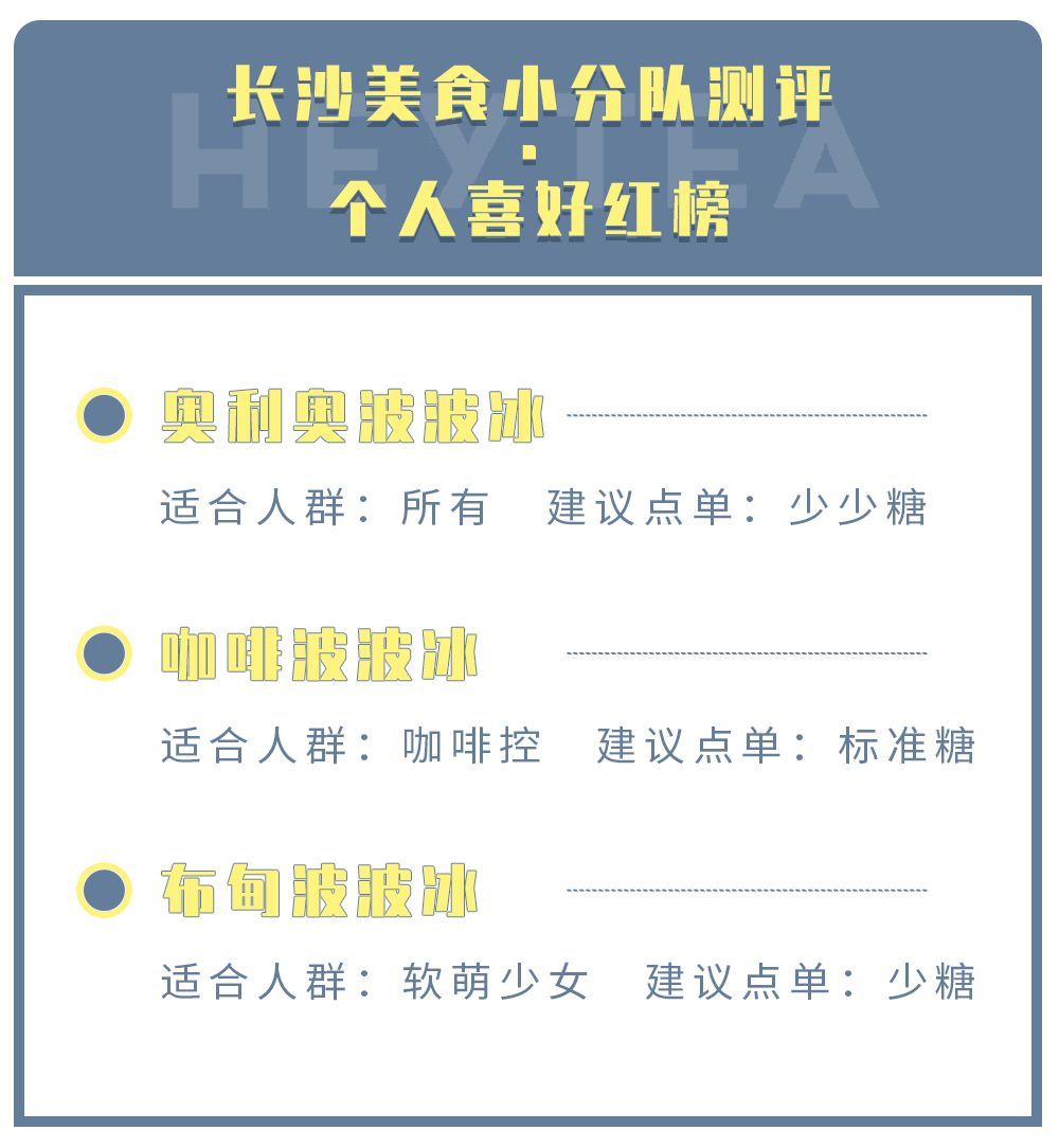 什么？万物皆可波波冰？！喜茶波波冰全线产品测评