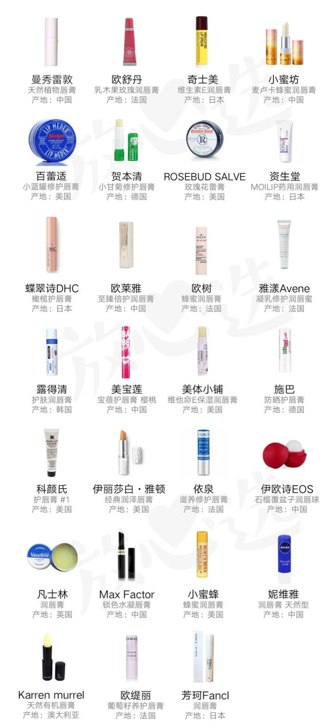 把全世界的润唇膏涂了一遍,你的沙漠唇有救了!