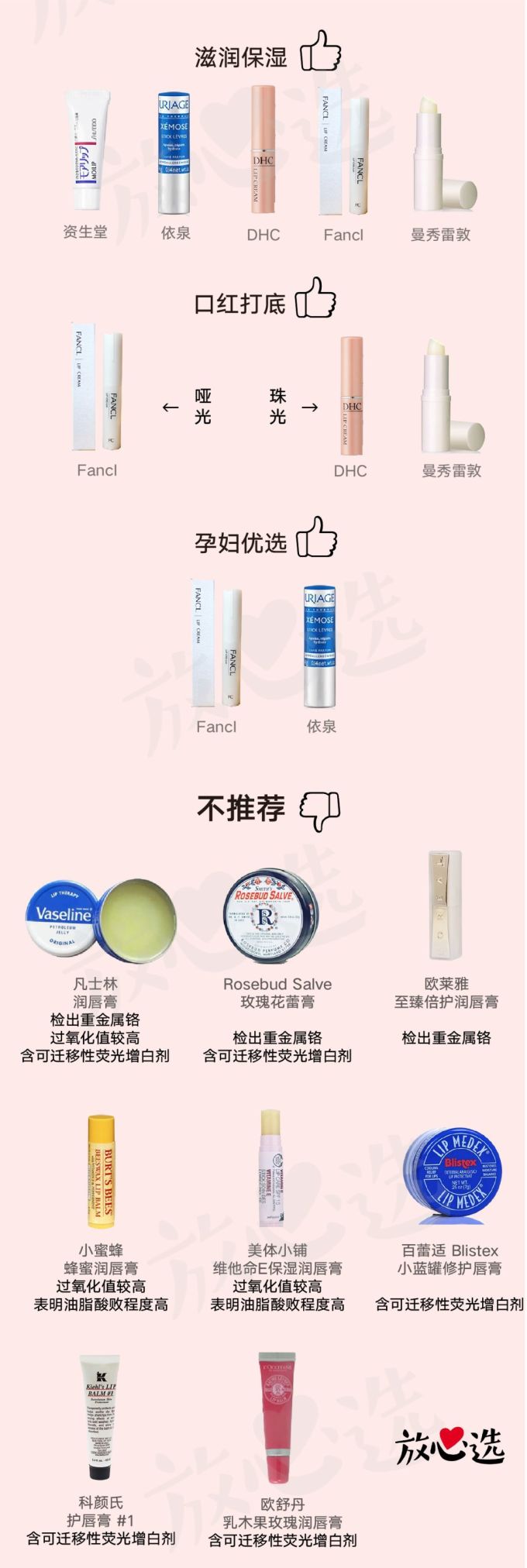 把全世界的润唇膏涂了一遍,你的沙漠唇有救了!