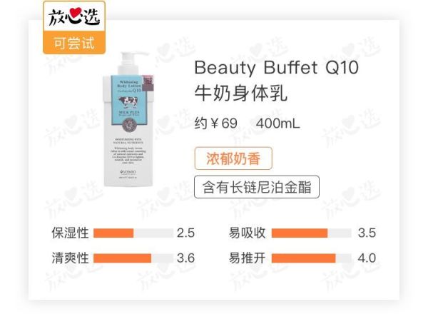 约了240人涂完10款身体乳,谁才能让你做又香又滑的小仙女?