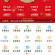 300用两年的北京联通微信沃派套餐升级！