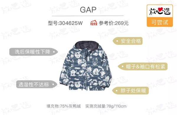 羽绒服评测|大牌也扑街,最终推荐竟是它?