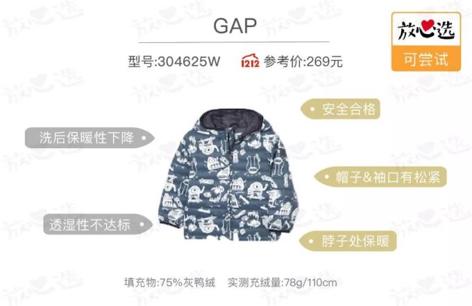 羽绒服评测|大牌也扑街,最终推荐竟是它?