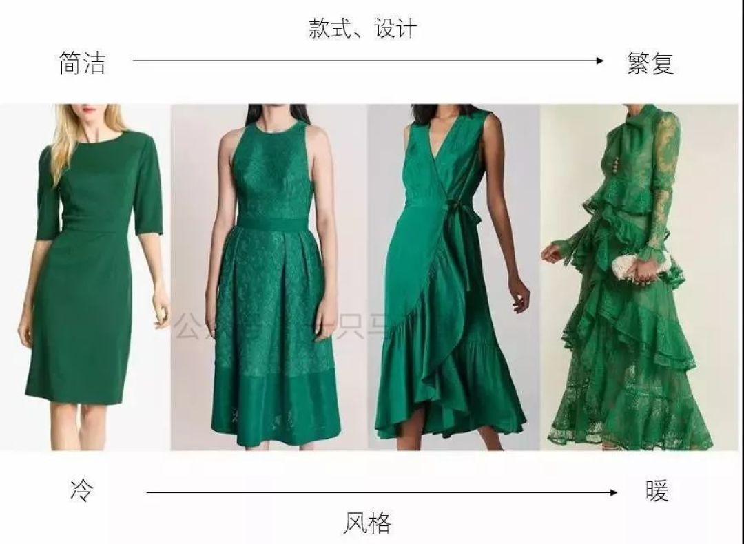 又到10月婚宴高峰?答应我一定要看这份超详细的穿搭指南!
