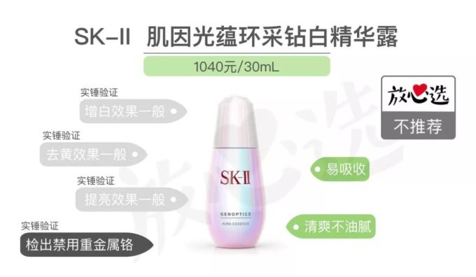 听说你们都挺关心SK-II的前男友面膜?测!