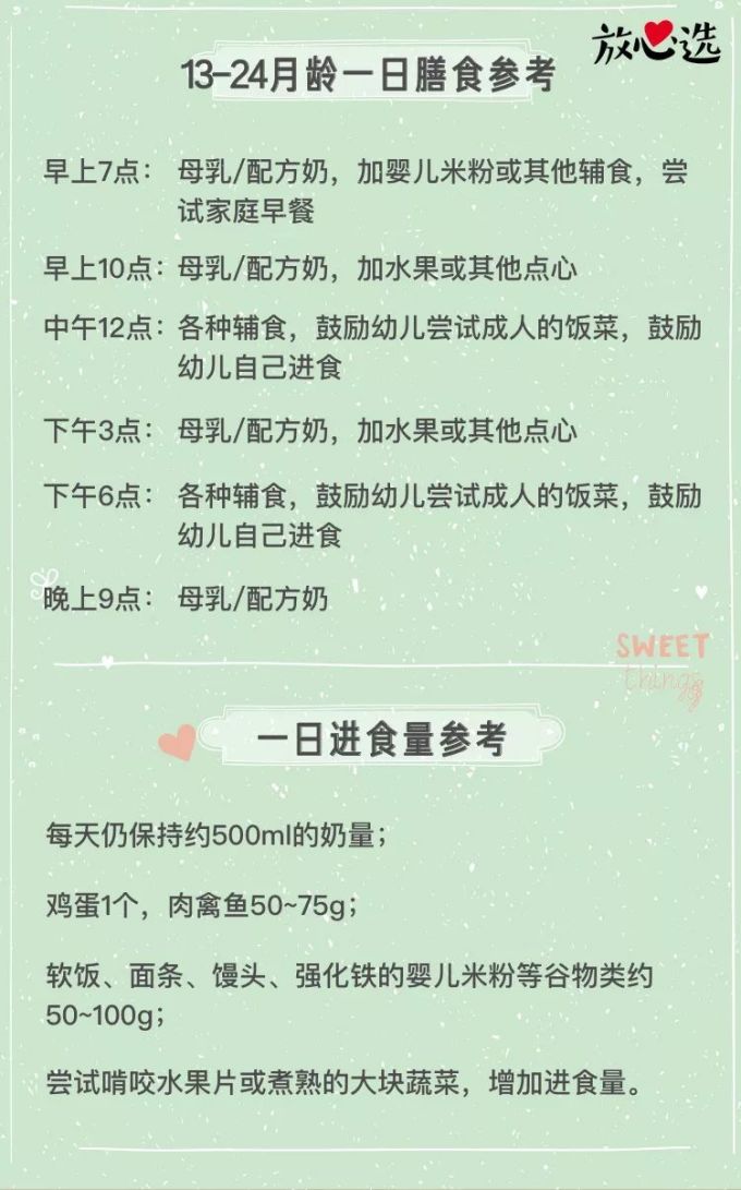 吃饭神器|把这些安排上,宝宝乖乖吃饭不用喂!