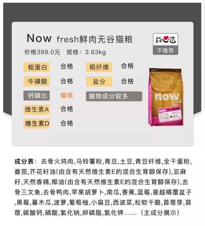 20款猫粮评测 | 国货又团灭了?大牌也有猫腻!