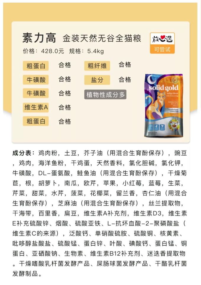 20款猫粮评测 | 国货又团灭了?大牌也有猫腻!