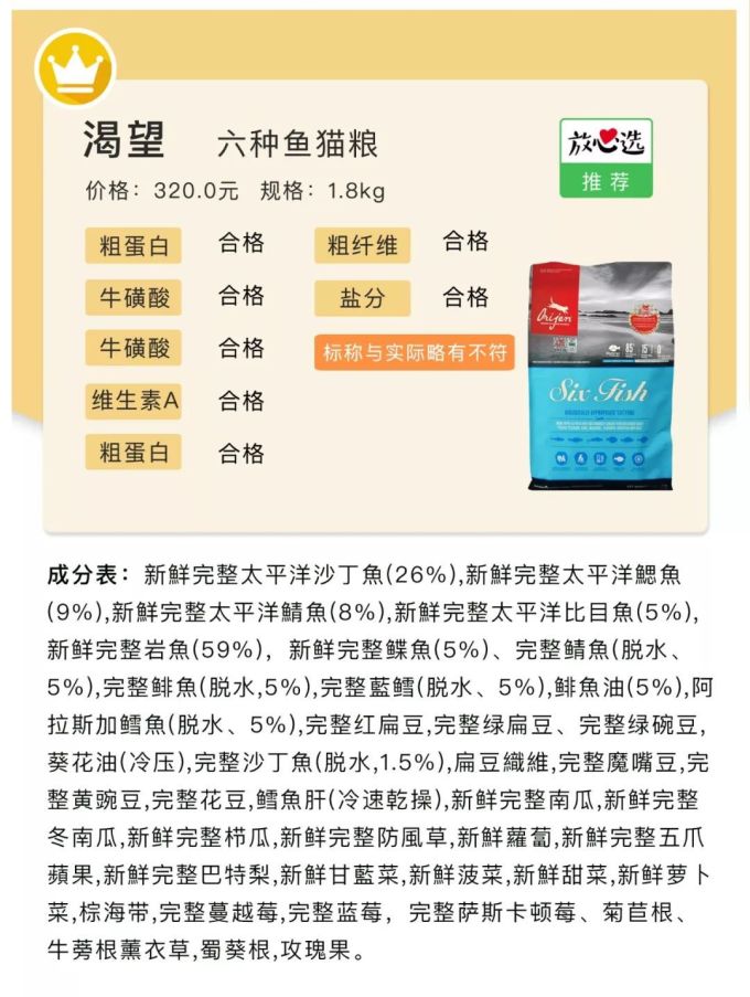 20款猫粮评测 | 国货又团灭了?大牌也有猫腻!