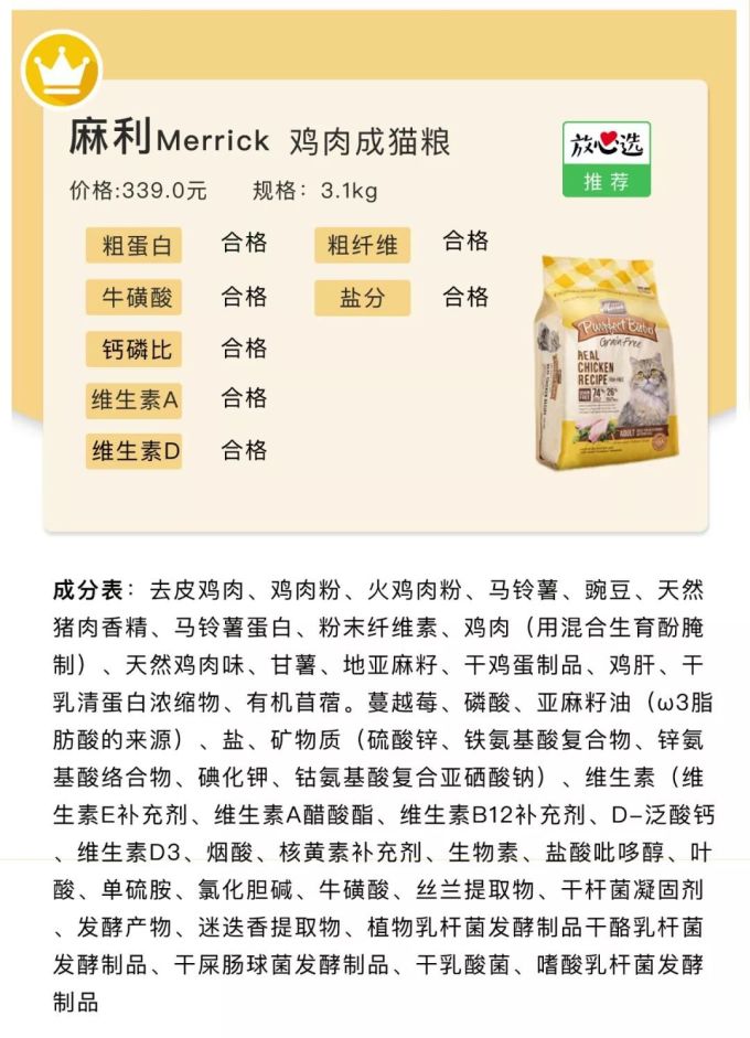 20款猫粮评测 | 国货又团灭了?大牌也有猫腻!