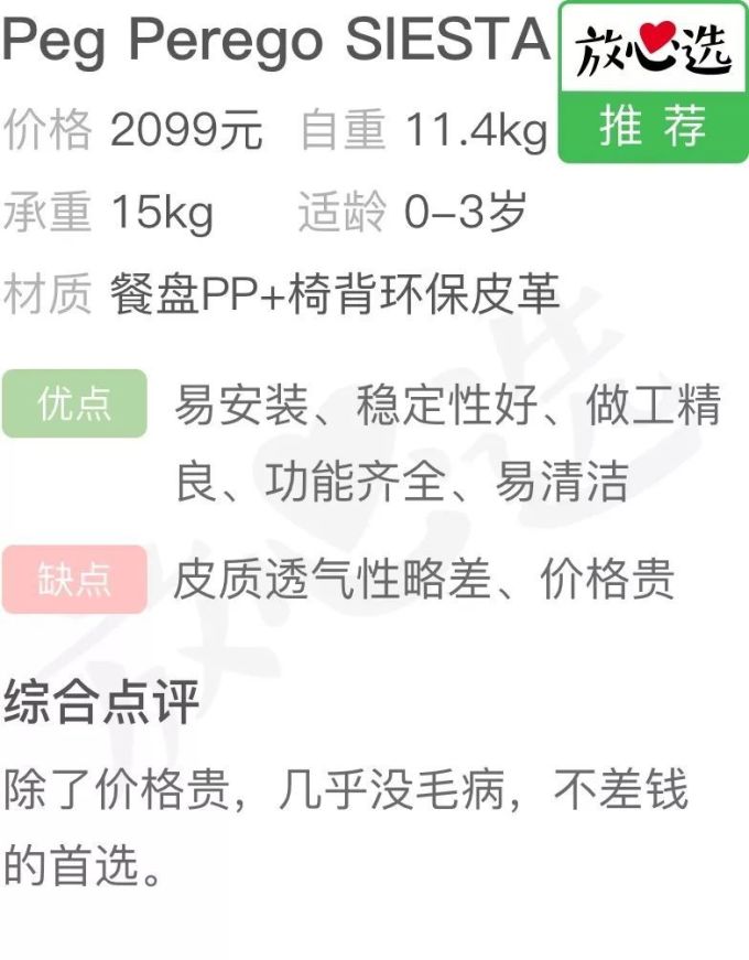 餐椅评测 | 99元的宜家值不值得买?200多和2000多的啥区别?