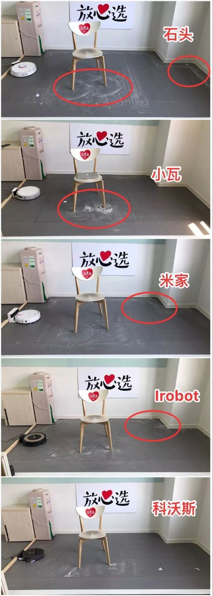 扫地机器人评测 | 最好的居然是两年前的旧款?
