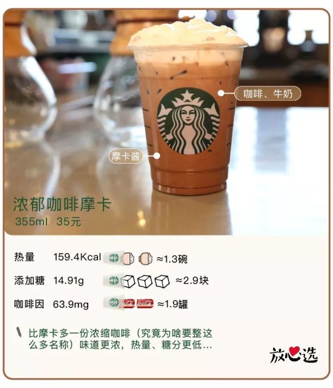 测遍星巴克全线产品,撸出这份最强点单攻略
