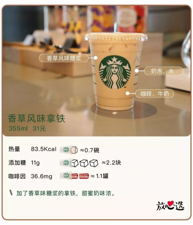 测遍星巴克全线产品,撸出这份最强点单攻略