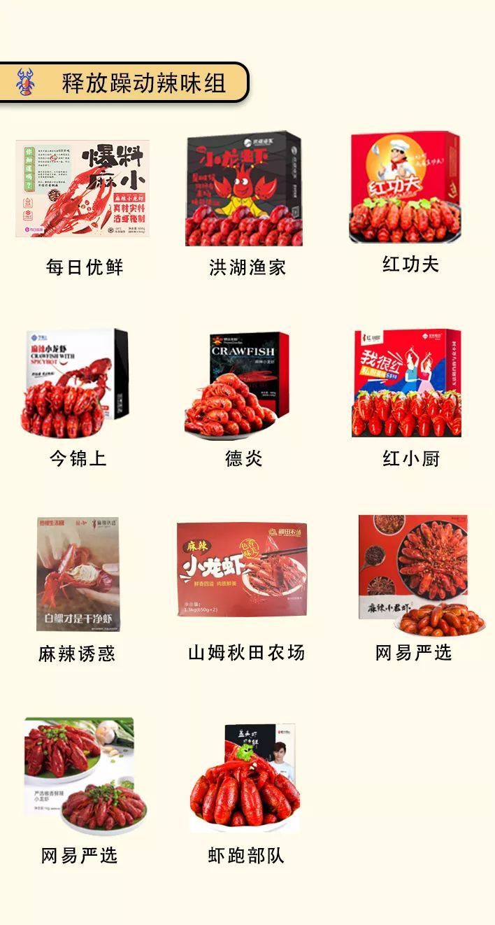 吃完480只小龙虾,撸出这份宵夜终极指南