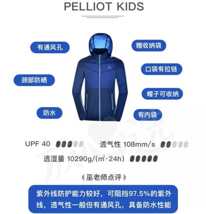 你家娃的防晒服,可能还不如一块布…