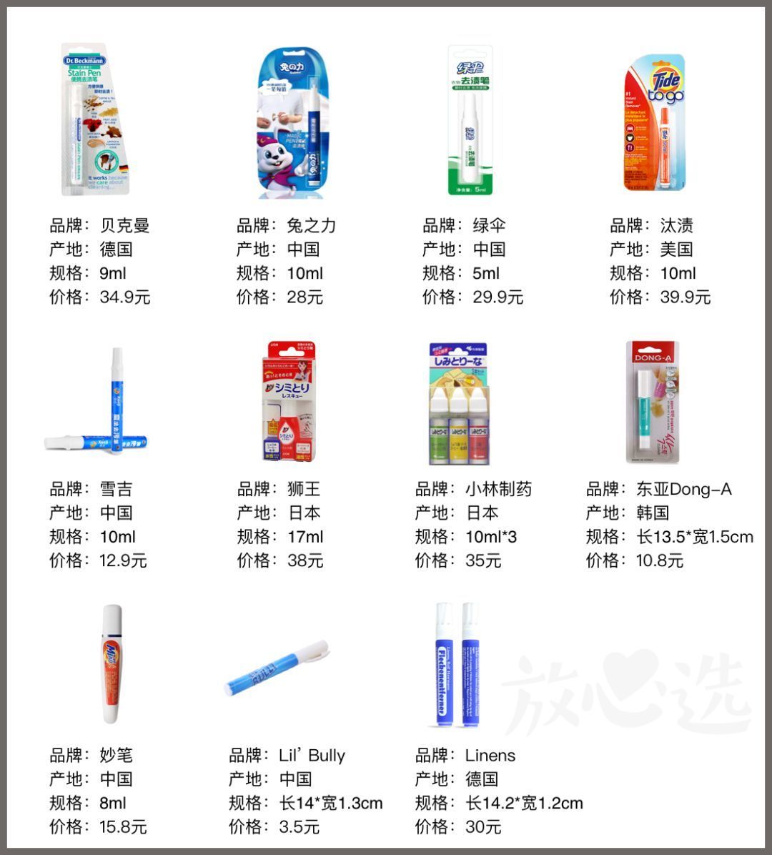 拯救白衬衣,你需要一款去渍神器