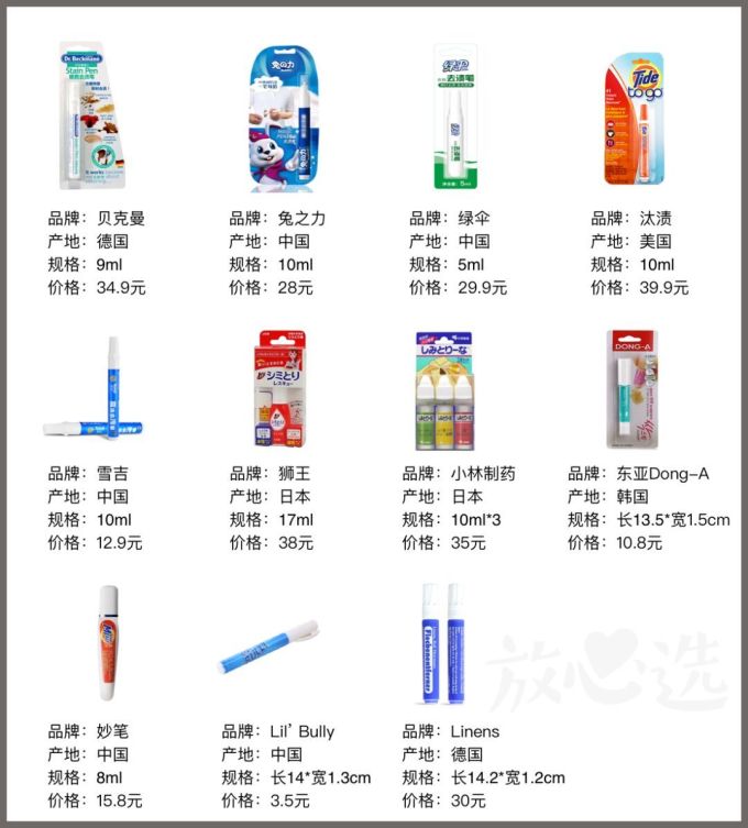 拯救白衬衣,你需要一款去渍神器