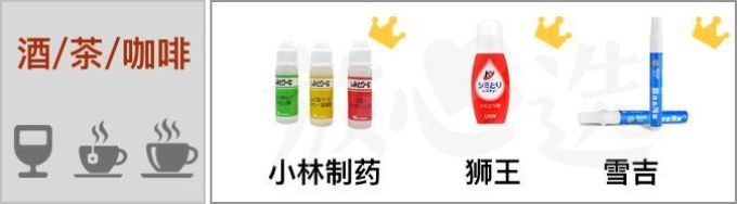 拯救白衬衣,你需要一款去渍神器