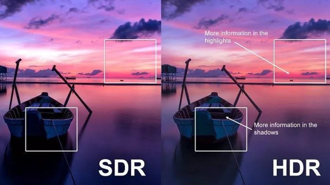 当我们讨论 HDR 的时候，不只是在讨论亮度