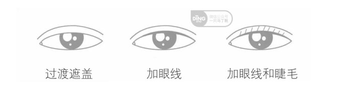 为什么有的人眼睛无神?五官妆容&表情管理,帮你快速提升神采