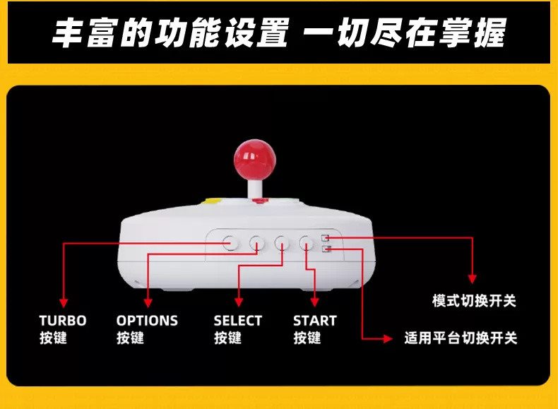 重返游戏：NEOGEO街机摇杆PRO国行版预定开始 中国区苏宁易购首发