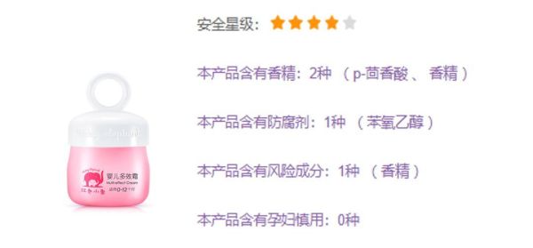 小小婴测评 | 秋冬面子工程:10款婴儿保湿乳霜测评,哪一款是心头爱?