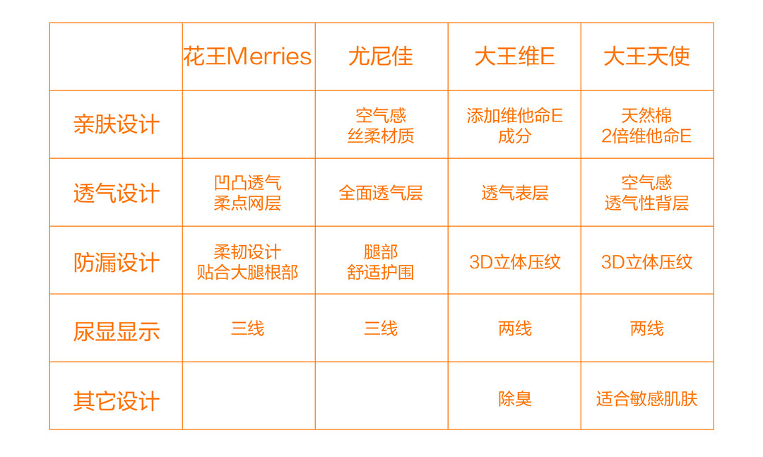 社区日报20191104：经过了值友奶爸们的严格考验，这些带娃好物值得买。