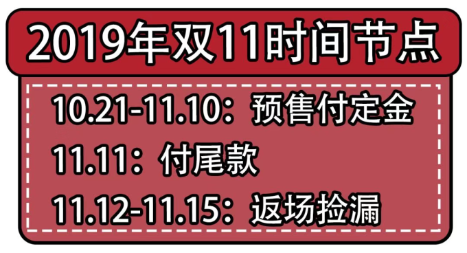 用心花的每一分钱,都是帮你变好的本钱~六大主题、60位课代表、100+作业借你抄!