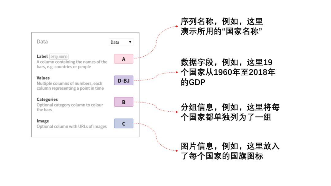 别以为只有专业人士才能做出酷炫的动态跑分图