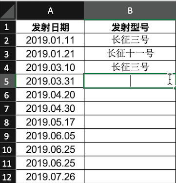 Excel自定义格式之“@”符号