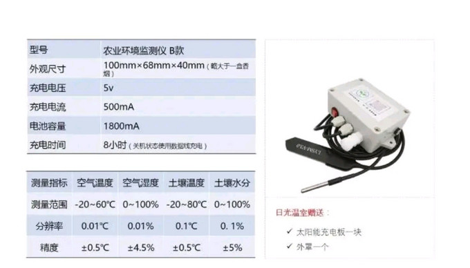 五金工具