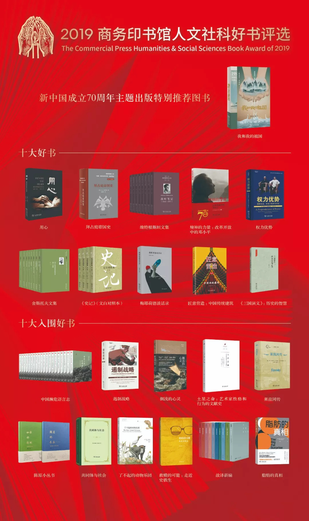 2019商务印书馆人文社科“十大好书”发布，你打卡了哪本阅读？