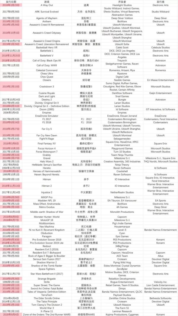 小科普 | 距离HDR的震撼,我们还有多远