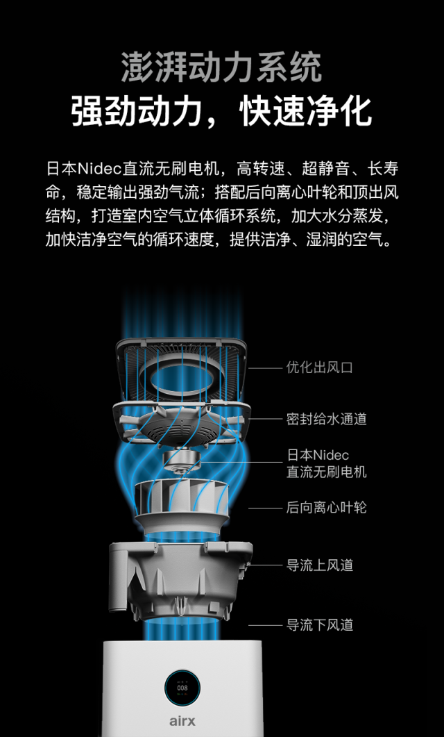 airx A9H加湿净化一体机