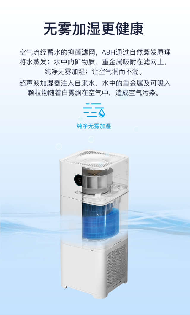airx A9H加湿净化一体机