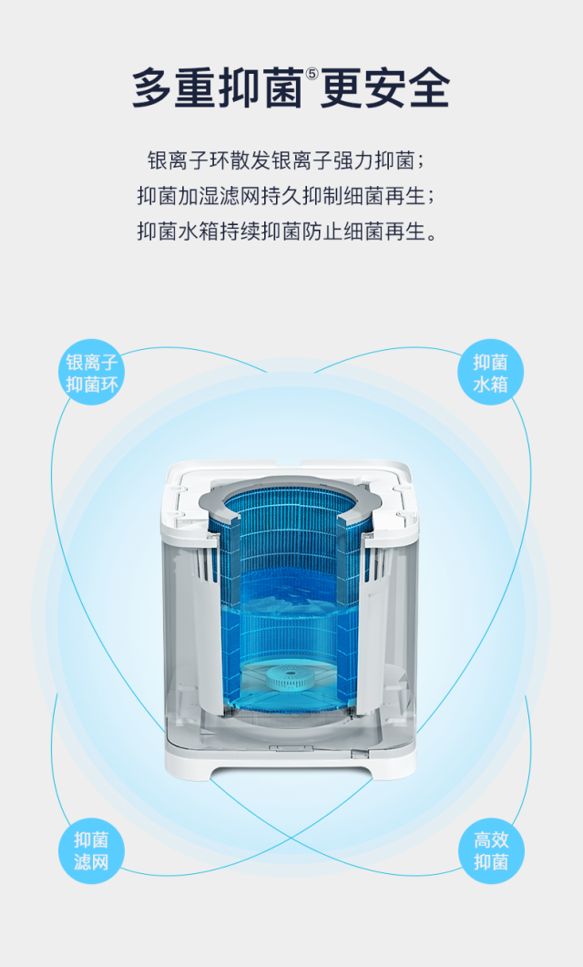 airx A9H加湿净化一体机