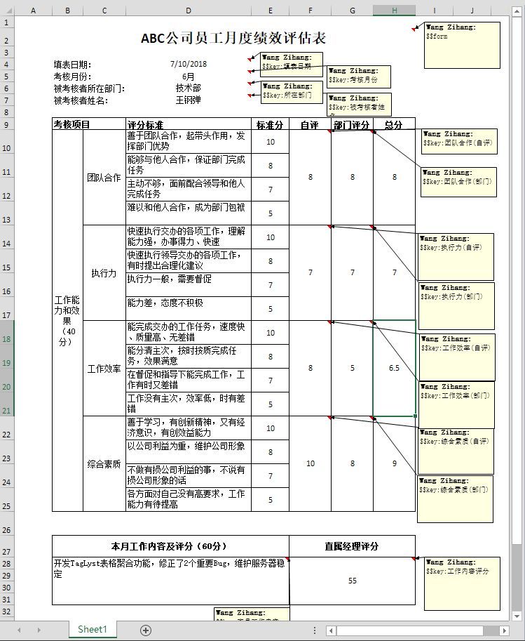 用标签管理提高工作效率——实战绩效评估提效