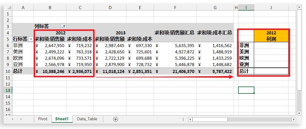 [Excel]这才是在数据透视表中进行计算的正确操作！