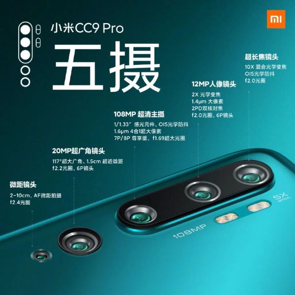小米CC9 Pro用了5颗相机,只为完成1个历史使命