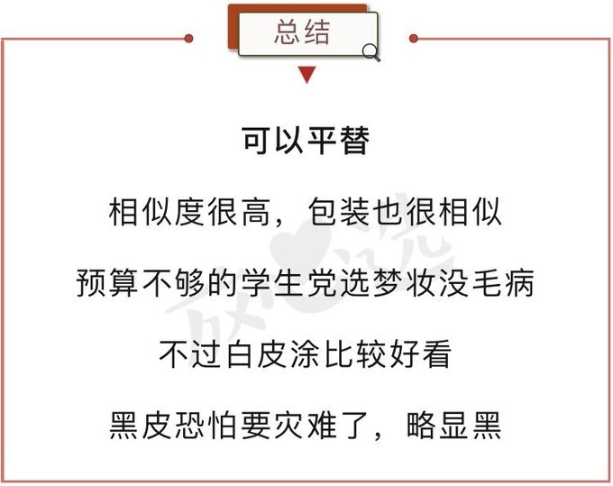 剁手节已过，抢过大件之后，来看看100元以下的刚需用品有什么可买的吧！